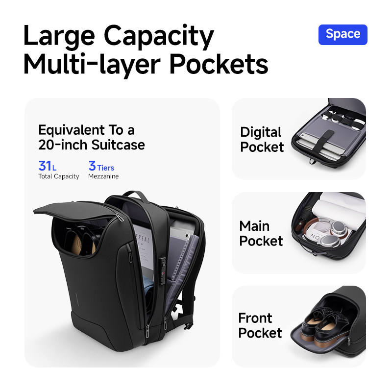 Sac à dos intelligent pour hom - Travel Backpack Anti Theft avis et prix